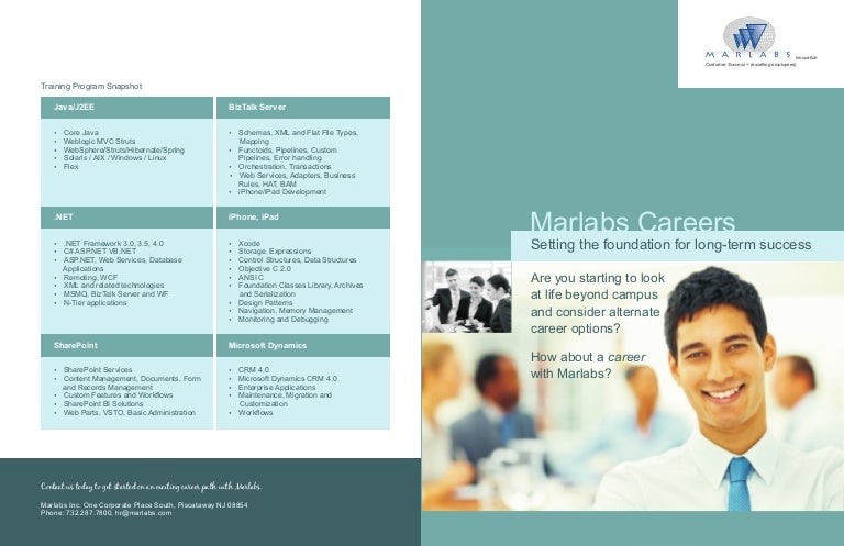 marlabs campus recruitment brochure 2011