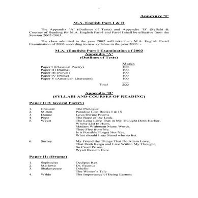Course Outline for MA English Punjab University