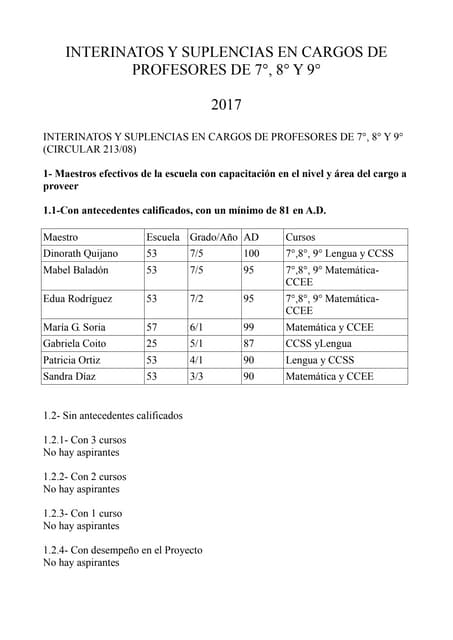 Maestros 7º, 8º y  9º