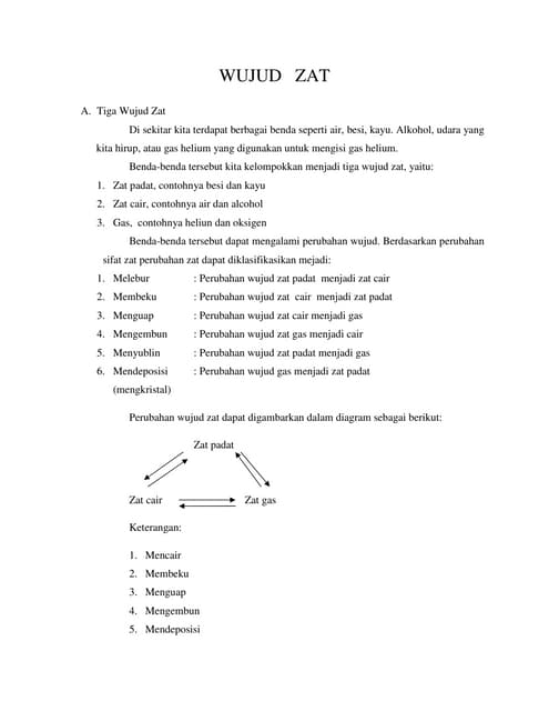 PPT PERUBAHAN WUJUD ZAT KELAS 7 SMP/MTS IPA | PPT