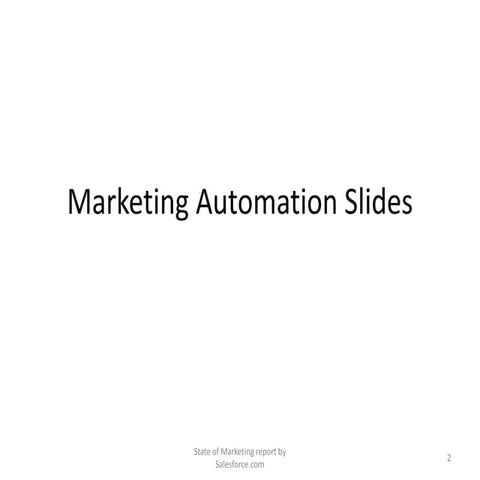 Ma from sfdc state of marketing