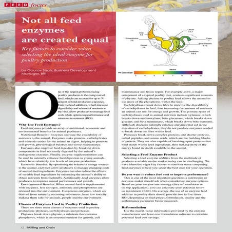 Not all feed enzymes are created equal