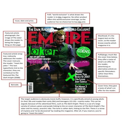 Magazine analysis | DOCX