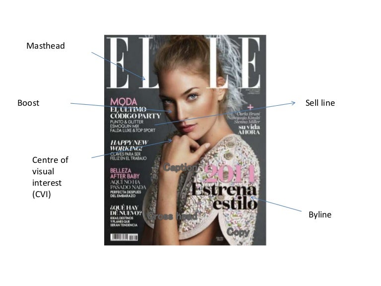 Jet magazine covers picture