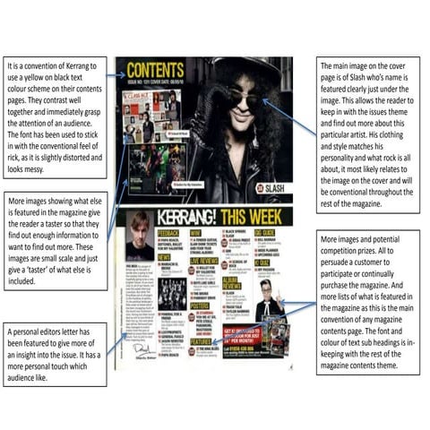 Magazine article analysis | PPTX
