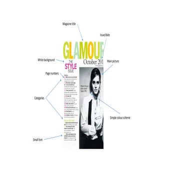 Analysis Of Contents Page From Music Magazine | PPT