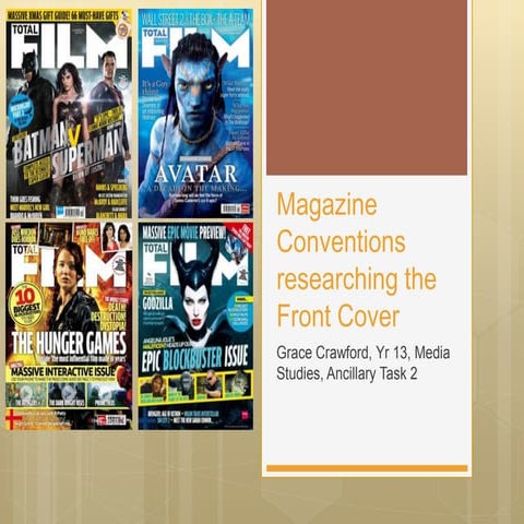 Labeling the front cover of a Film Magazine | PPTX