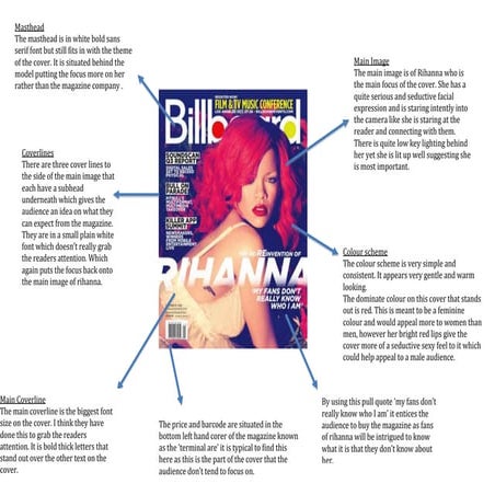 Magazine cover analysis 