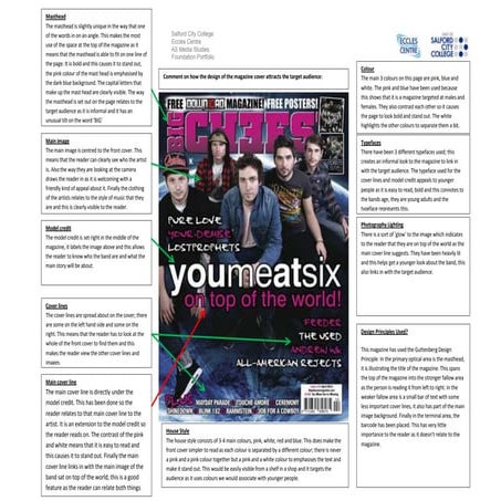 Magazine cover analysis worksheet  the big cheese