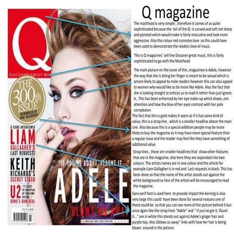 Magazine cover reviews