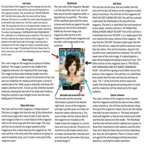 Magazine deconstruction.