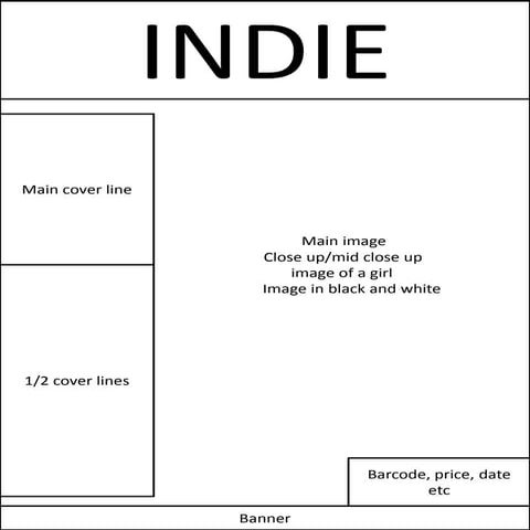 Front Cover and Contents Page Drafts