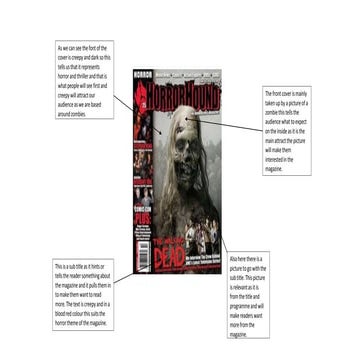 Magazine film cover analysis