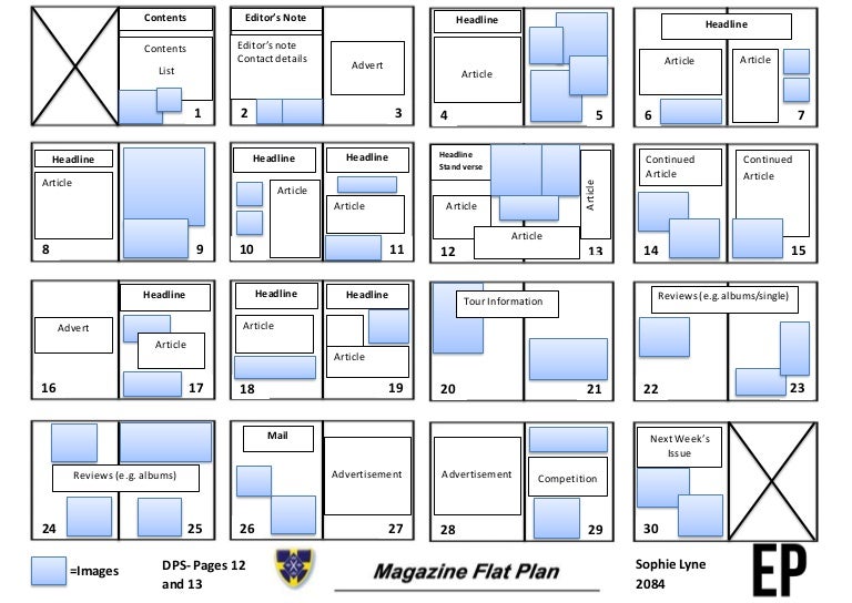 Magazine flat plan