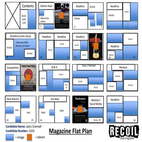 Magazine Flat Plan
