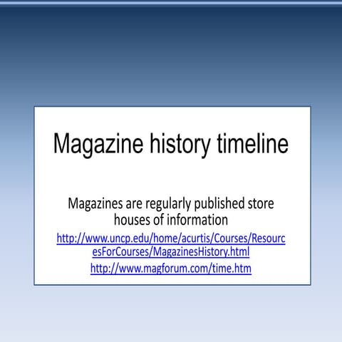 Magazine history timeline