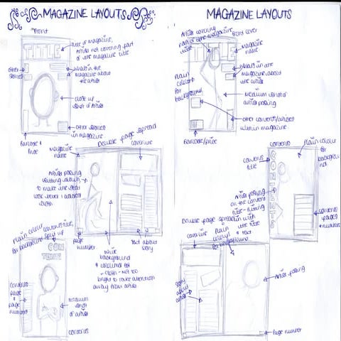 Sketched Final Layout | PPT
