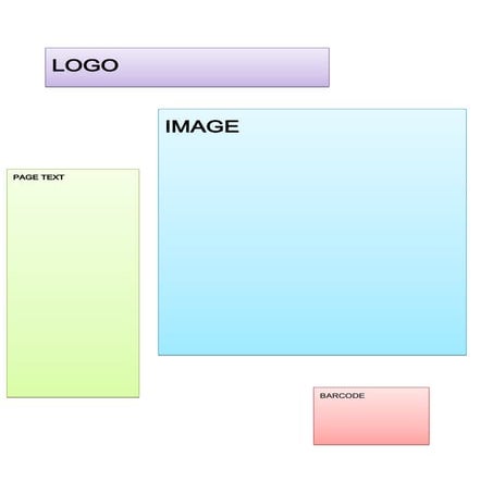 Magazinelayout thing