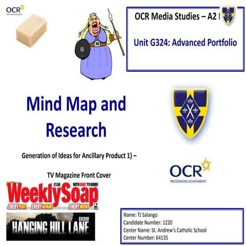 Magazine Mind Map - Unit G324