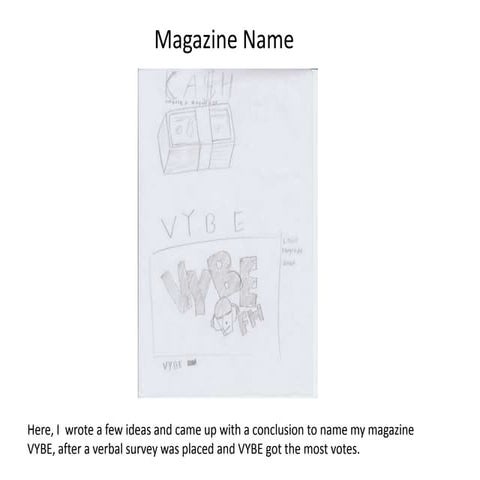 Magazine Name