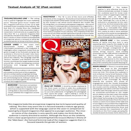 Textual Analysis of Cover Pages