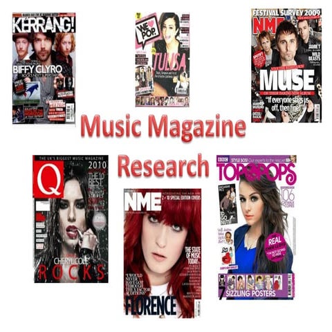 Magazine research
