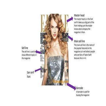 GCSE Media Studies Coursework - Magazine research and planning | PPTX