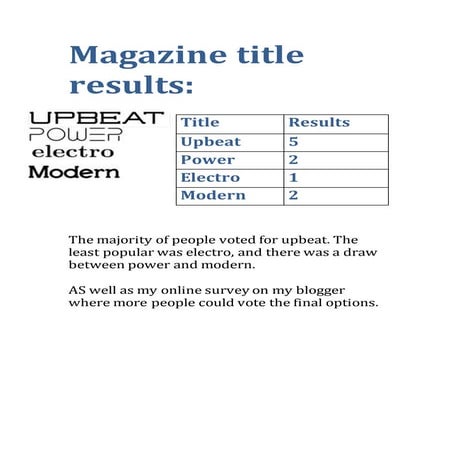 Magazine title results