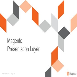 Magento Presentation Layer