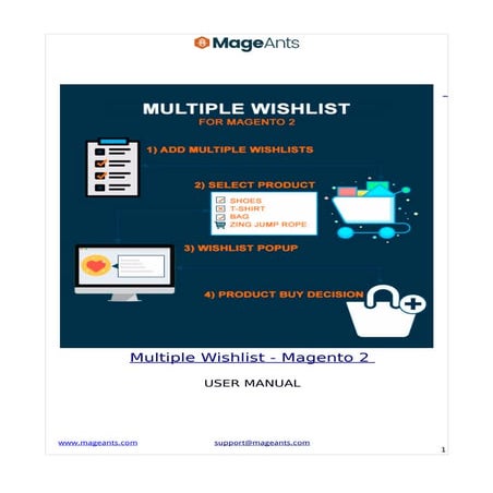 Magento 2 Multiple Wishlists Extension by MageAnts