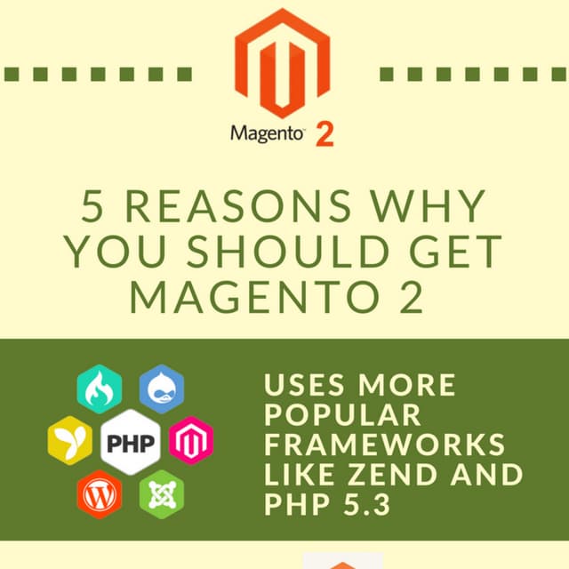 Magento2 vs Magento1 (Infographic)