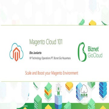 Magento Cloud 101