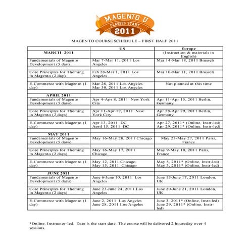 Magento U Course Schedule