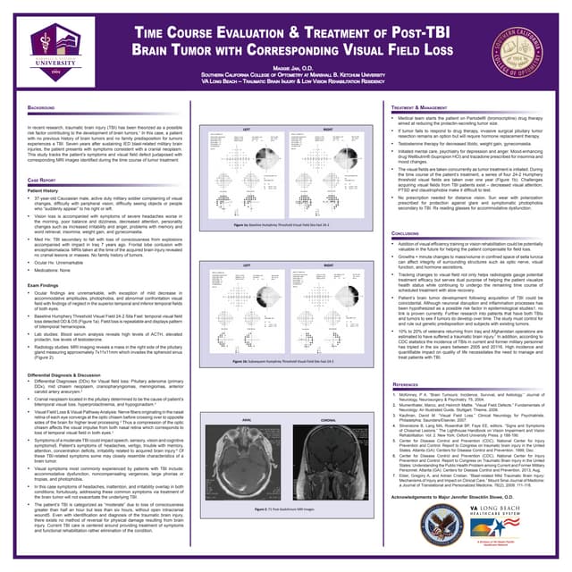 "Time course evaluation & treatment of post-TBI brain tumor with correspondin...
