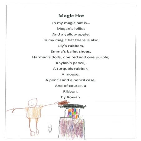Magic Hat Digital Adaptation | PPT