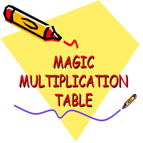 Magic multiplication table 123 | PPT