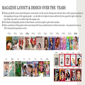 Magazine layout & designs over the years | PDF