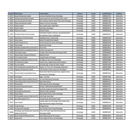 Panel List.pdf