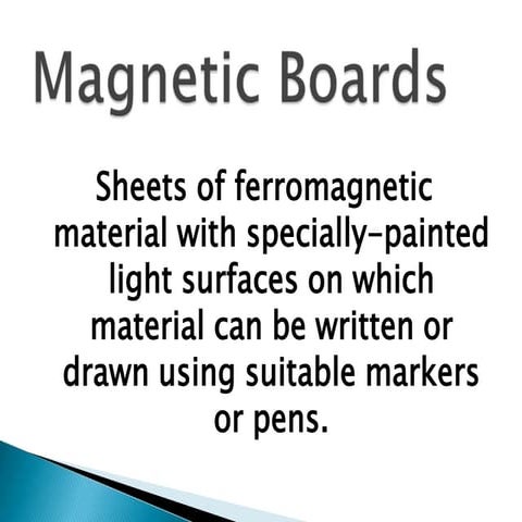 Magnetic boards