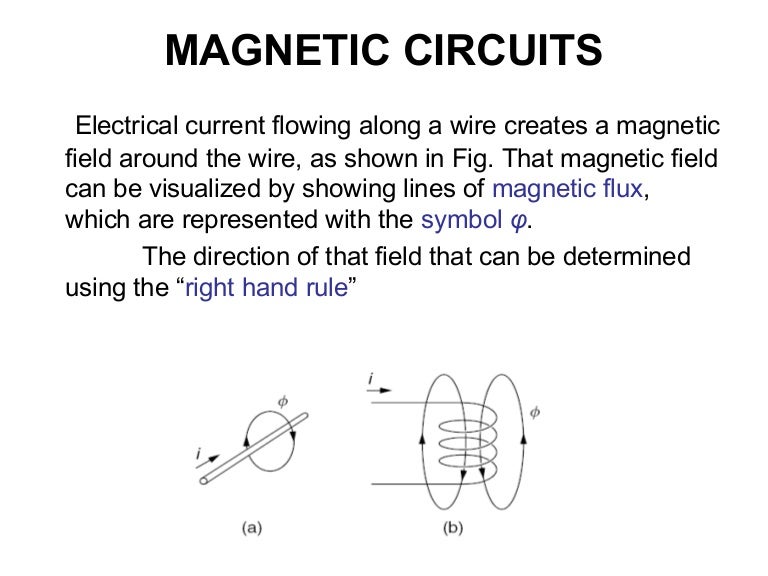 circuits (EMF)