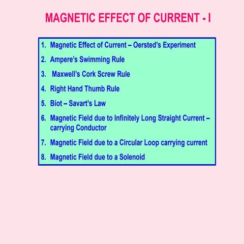 magnetic effect of current updated. grade 12pptx