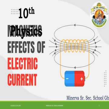 Magnetic Effects of Electric Current 10th Physics