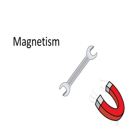 Magnetism.pptx