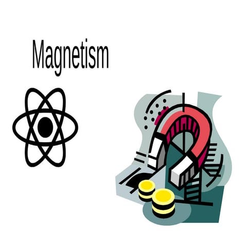 magnetism and three forms. for studentspptx