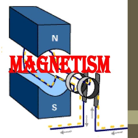 Magnetism note for O level and IGCSE Students
