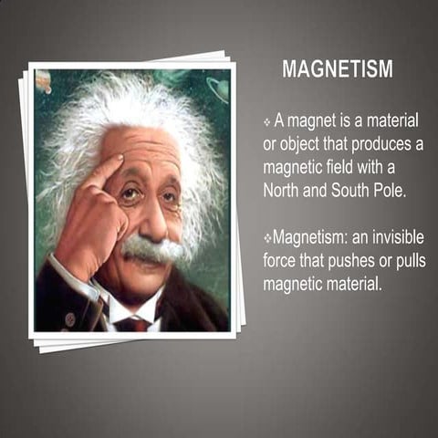 Magnetism physics