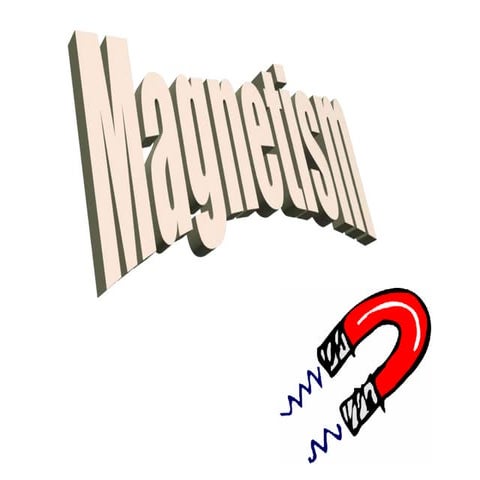 power point presentation on Magnetism for ICSE class IX students