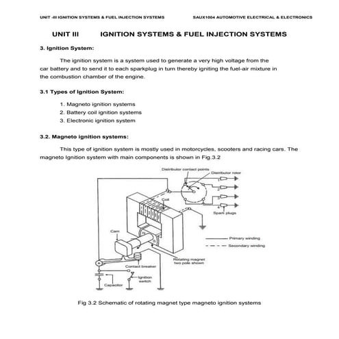 Magneto coil unit 2 sathyabama