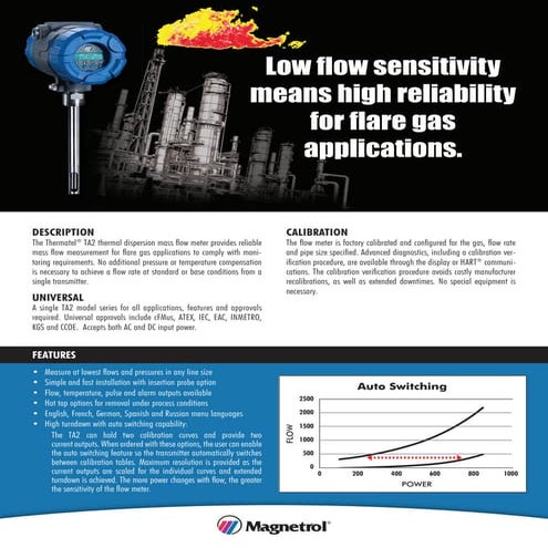 Magnetrol TA2 Thermal Mass Flow Meter for Flare Gas Applications