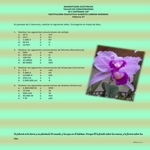 Magnitudes+eléctricas